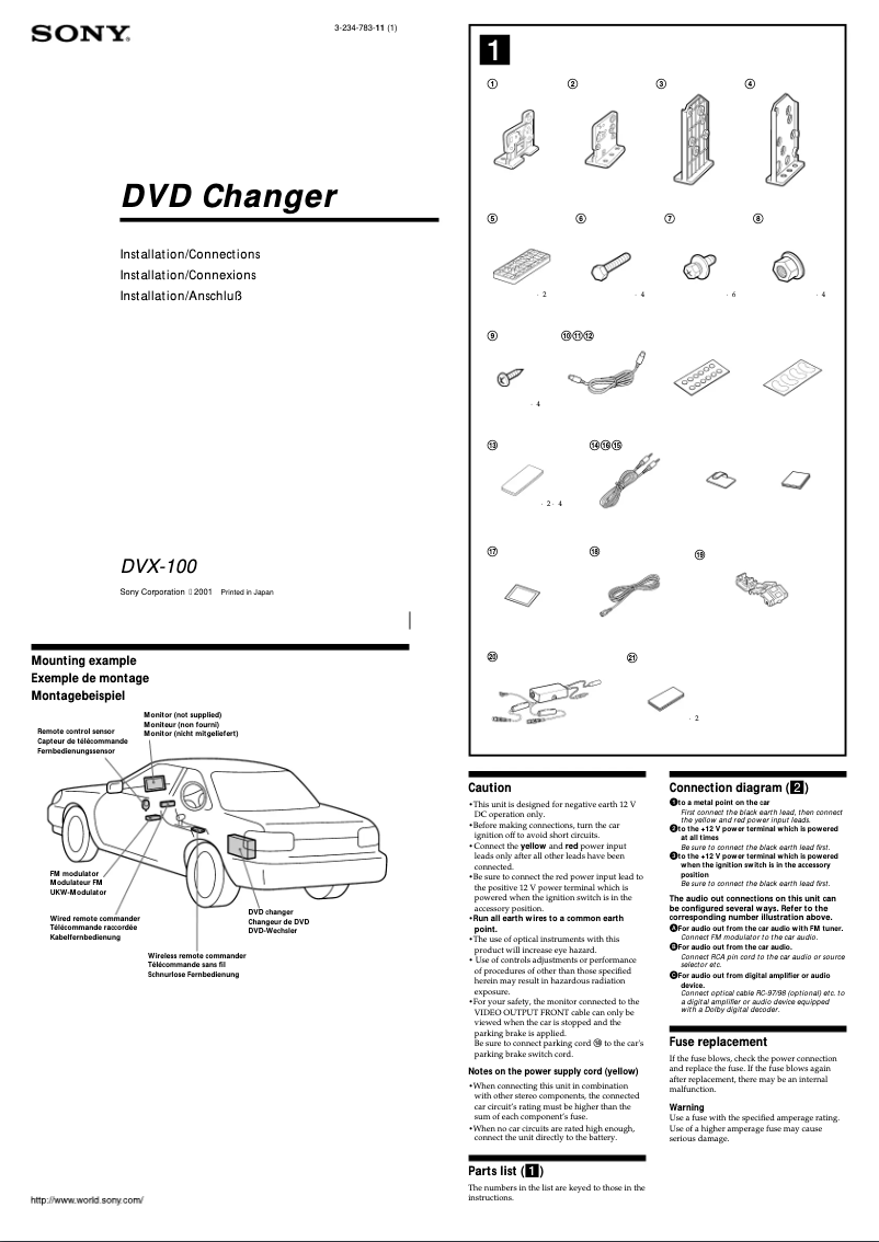 First page image of the manual for DVX-100