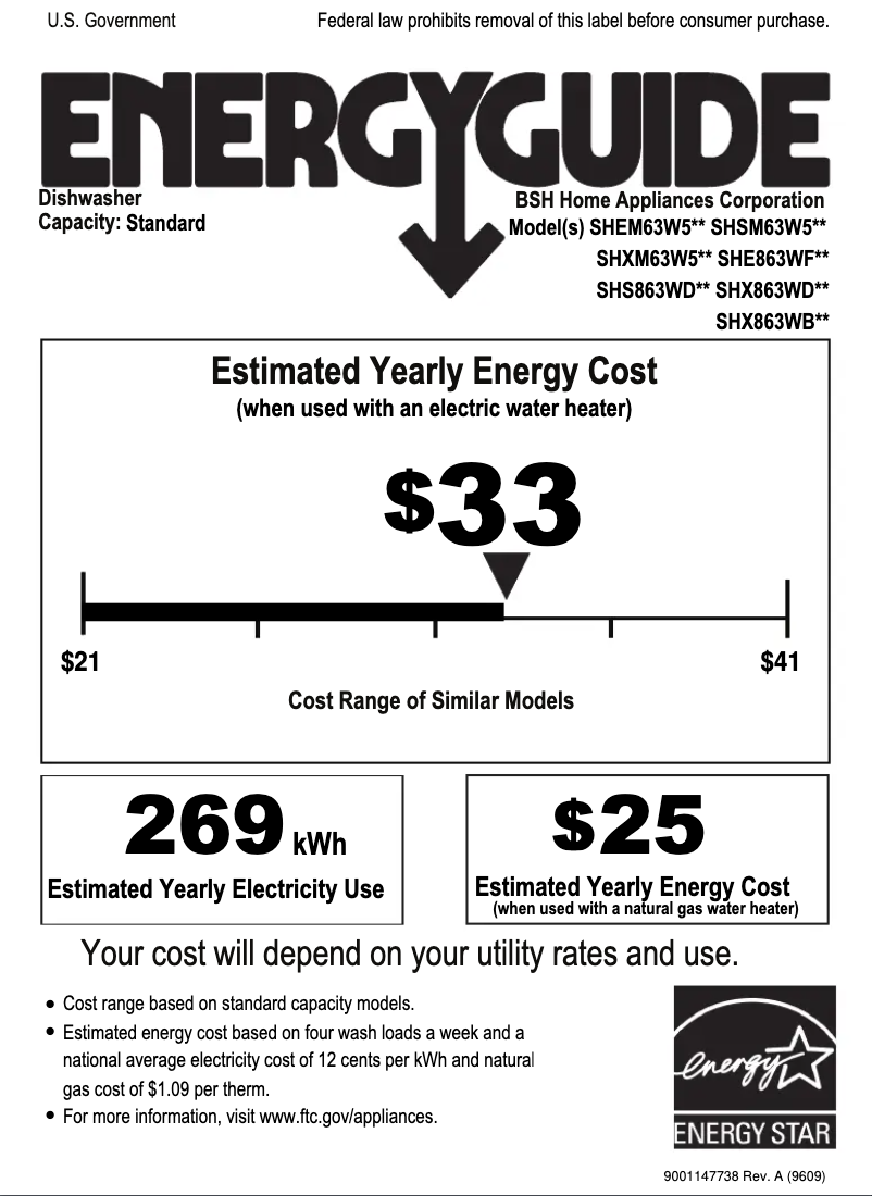 Page 1 of the manual Energy Label Bosch SHEM63W52N