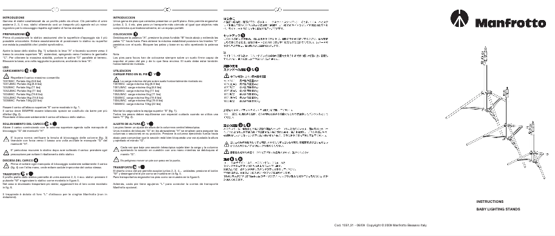 First page image of the manual for 1052BAC