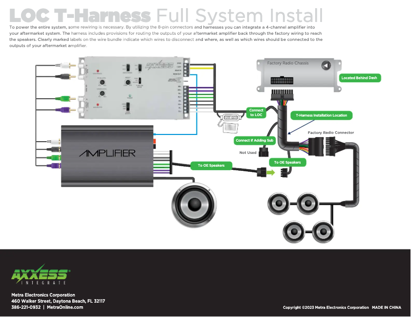 Page 1 of the manual Instructions / Assembly AXESS LOC-CHH3