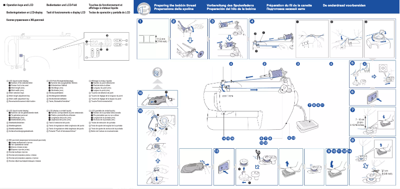 First page image of the manual for CE1000