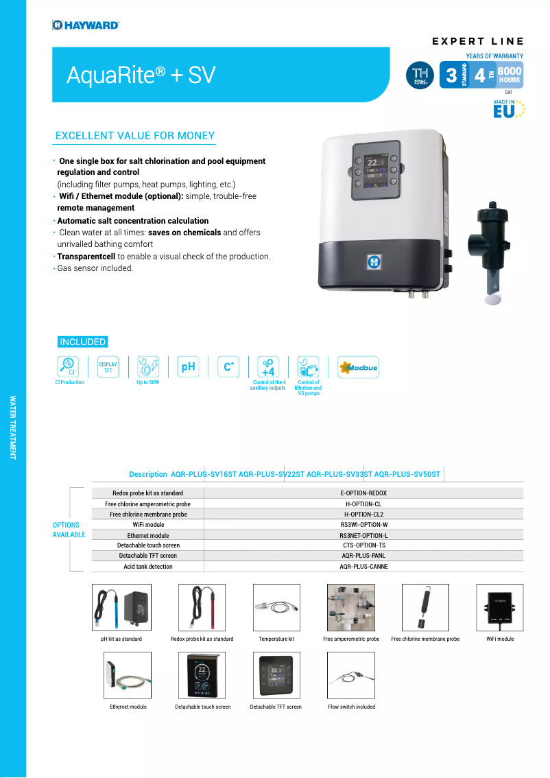 Page 1 of the manual Technical Sheet Hayward AquaRite+