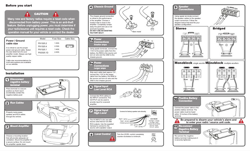 Page 1 of the manual User Manual Crunch PX-1025.1
