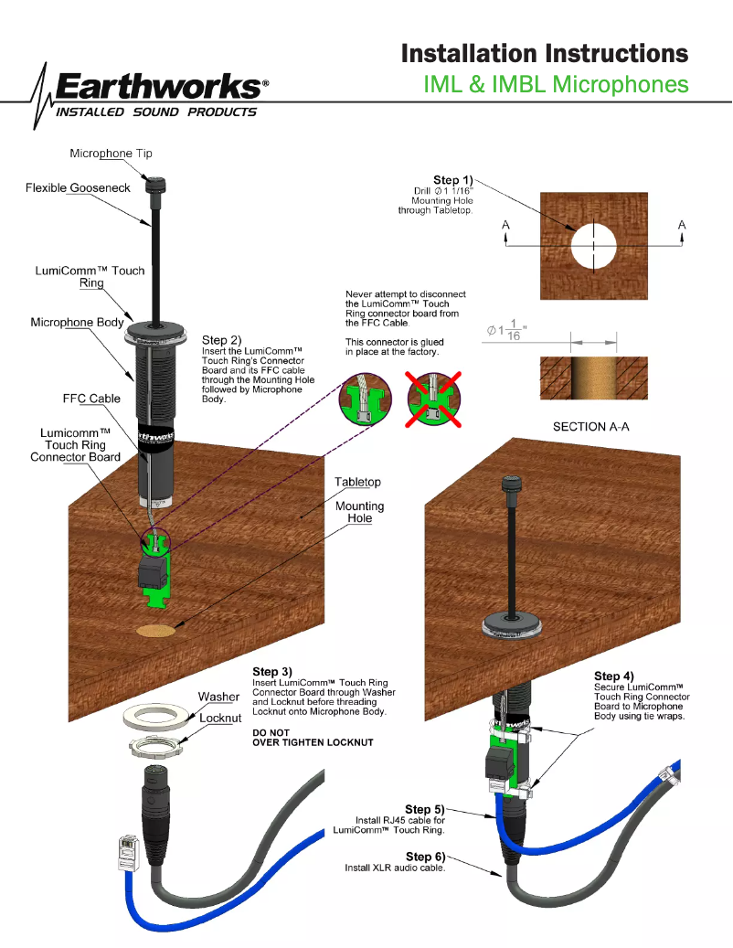 Page 1 de la notice Manuel utilisateur Earthworks IMB30