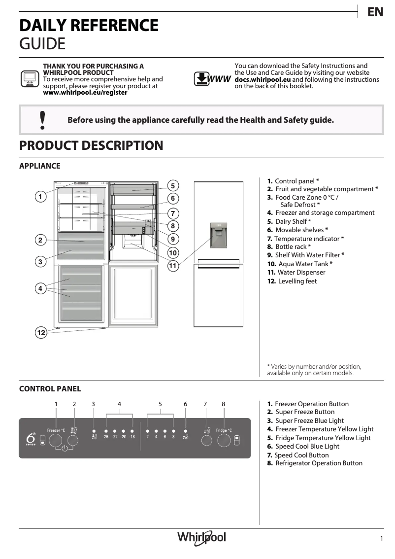 Page 1 of the manual User Manual Whirlpool BTNF 5012 OX AQUA