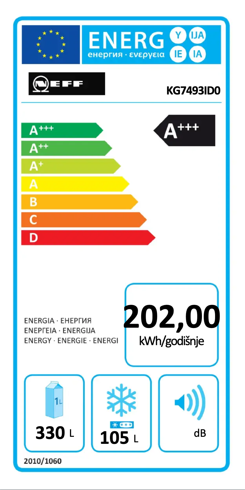 First page image of the manual for KG7493ID0