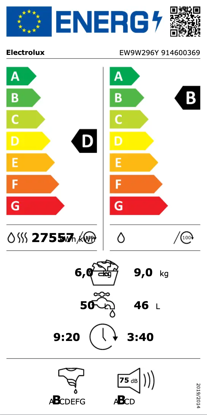 Page 1 of the manual Energy Label Electrolux EW9W296Y