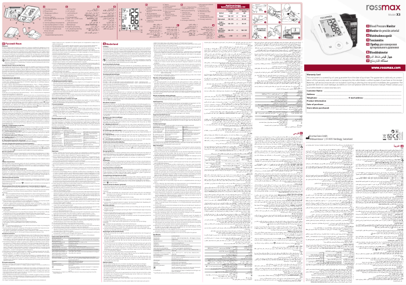 Page 1 of the manual User Manual Rossmax X3