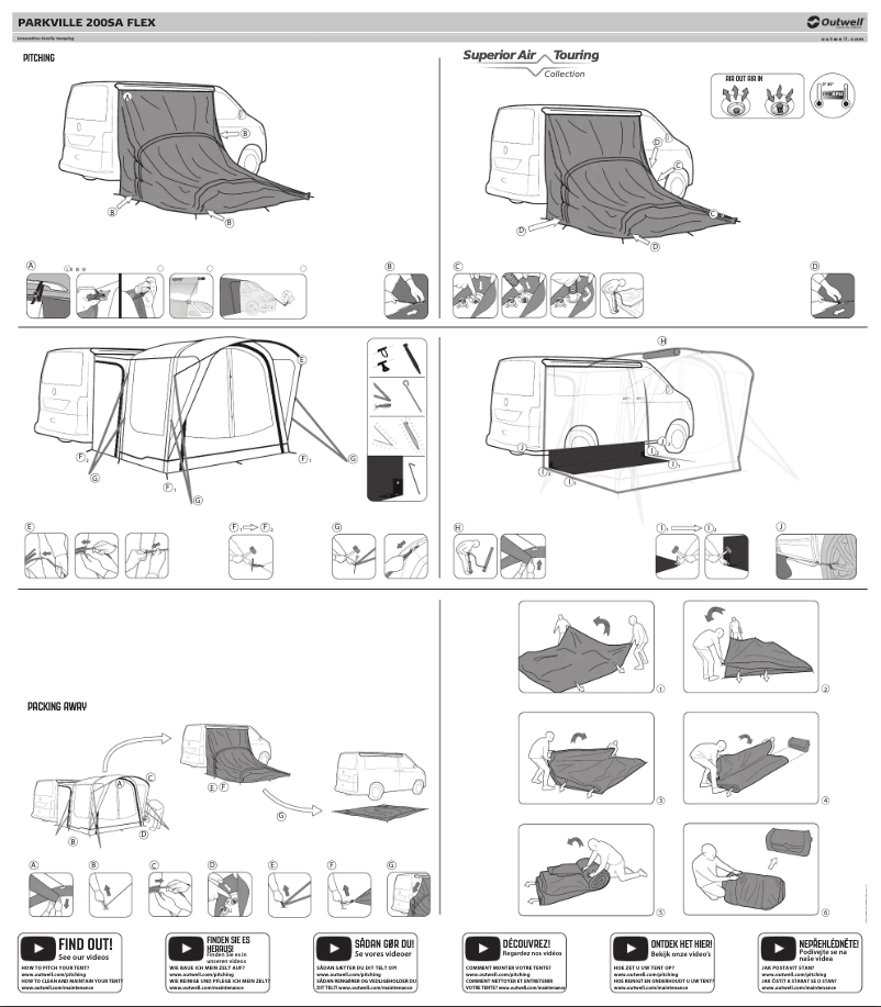 First page image of the manual for Parkville 200SA