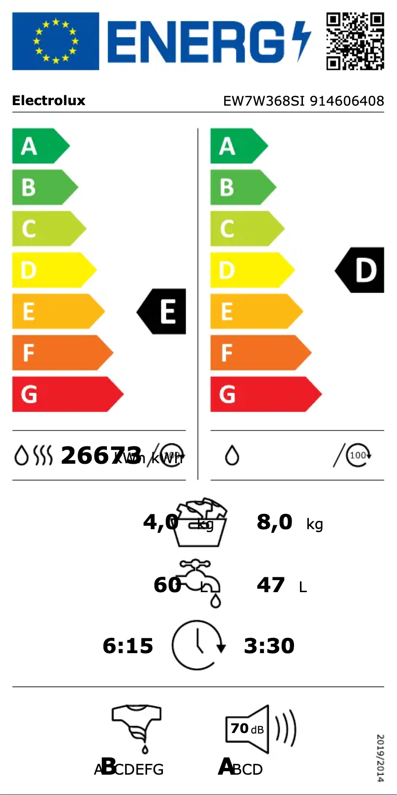 Page 1 of the manual Energy Label Electrolux EW7W368SI