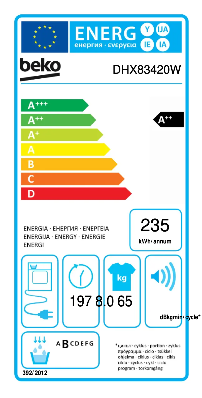 First page image of the manual for DHX83420W