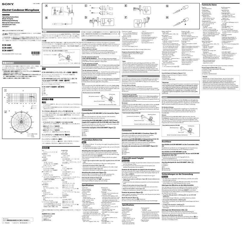 First page image of the manual for ECM-88BC