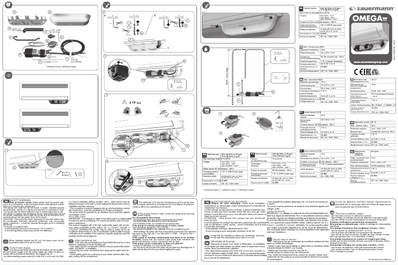 Page 1 of the manual User Manual Sauermann Omega