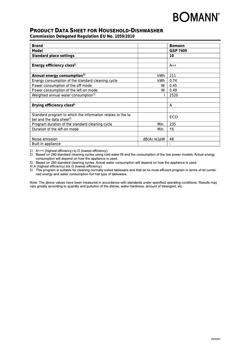First page image of the manual for GSP 7409