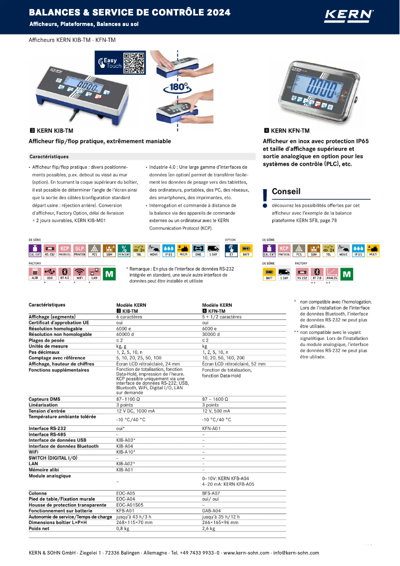 First page image of the manual for KIB-TM