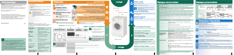 Page 1 of the manual User Manual Siemens WM14E492NL