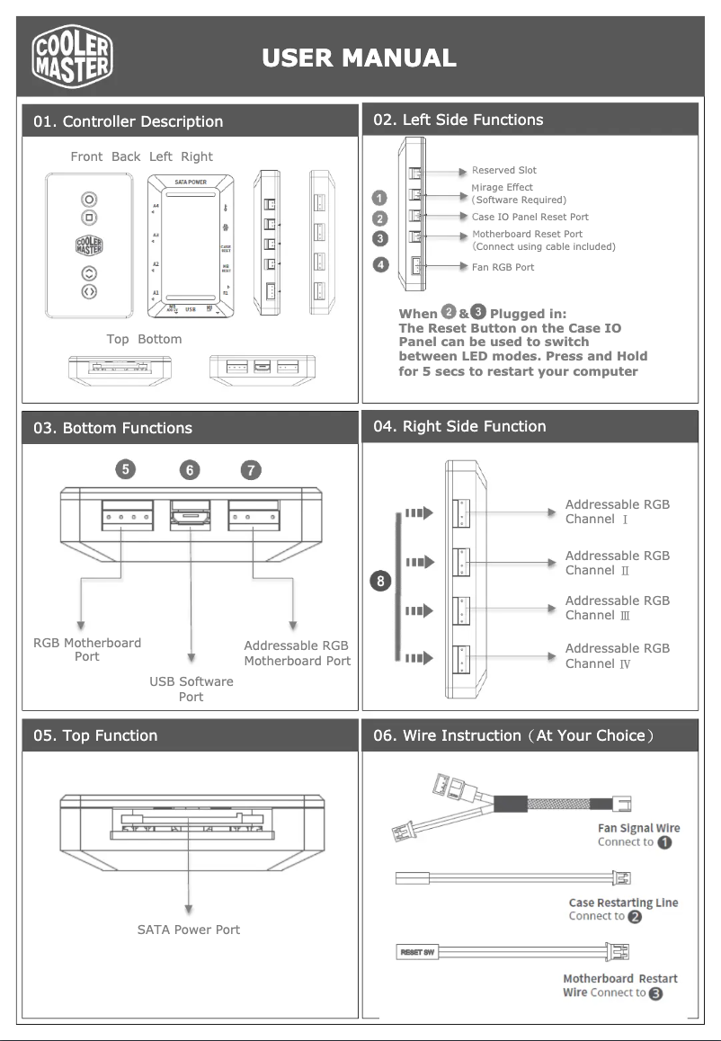 Page 1 of the manual Instruction Manual Cooler Master MasterLiquid ML240P Mirage