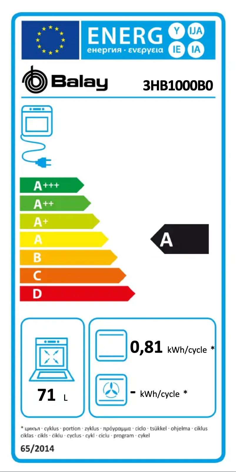 Page 1 of the manual User Manual Balay 3HB1000B0