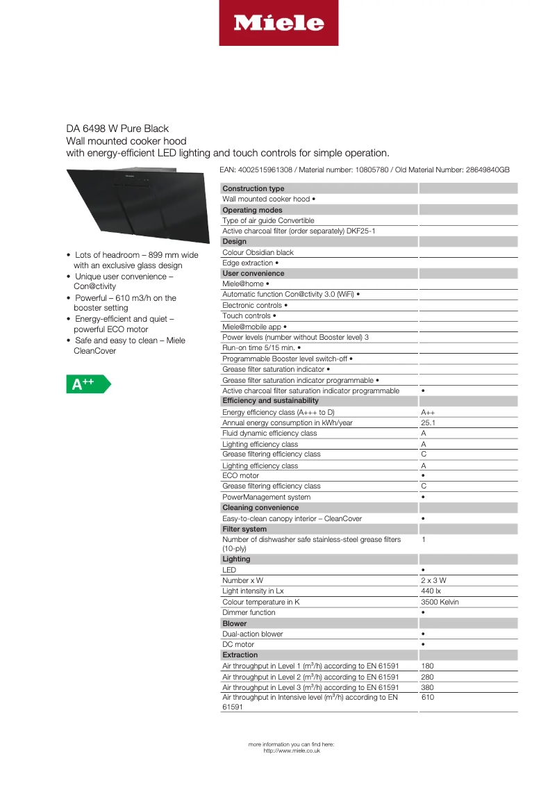 Page 1 of the manual Technical Sheet Miele DA 6498 W Pure Black