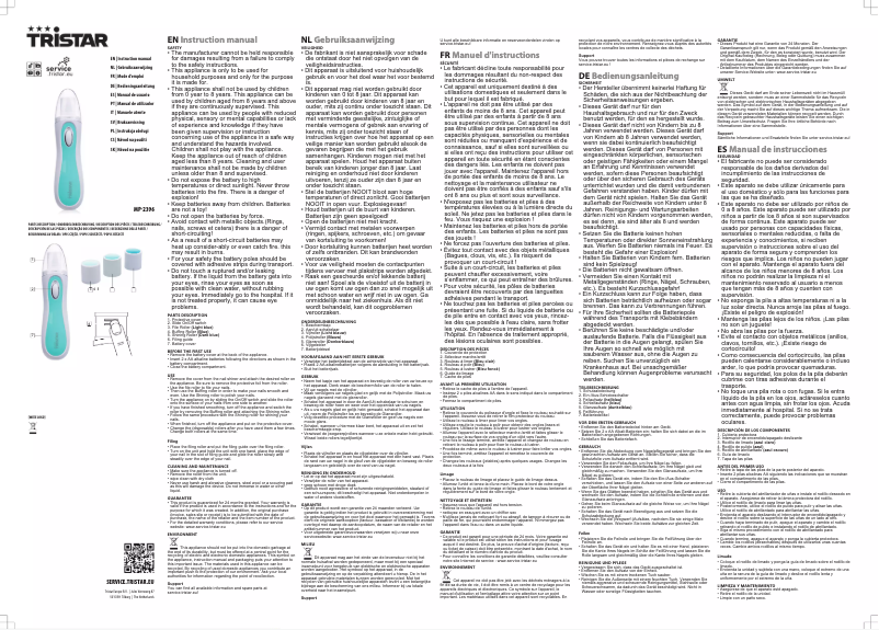 Page 1 of the manual User Manual TriStar MP-2396