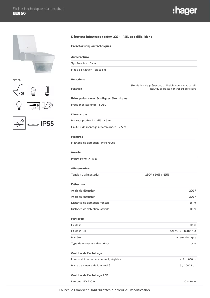 First page image of the manual for EE860