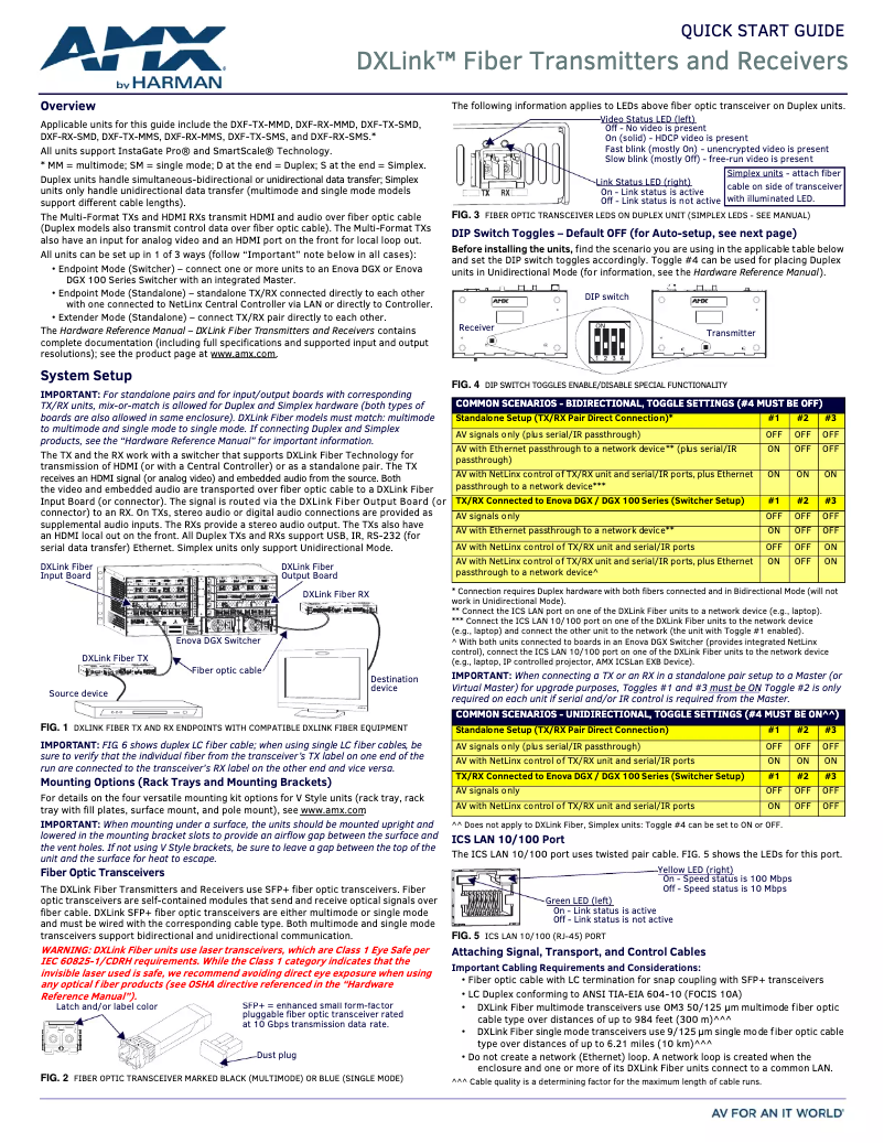 First page image of the manual for DXF-TX-SMD