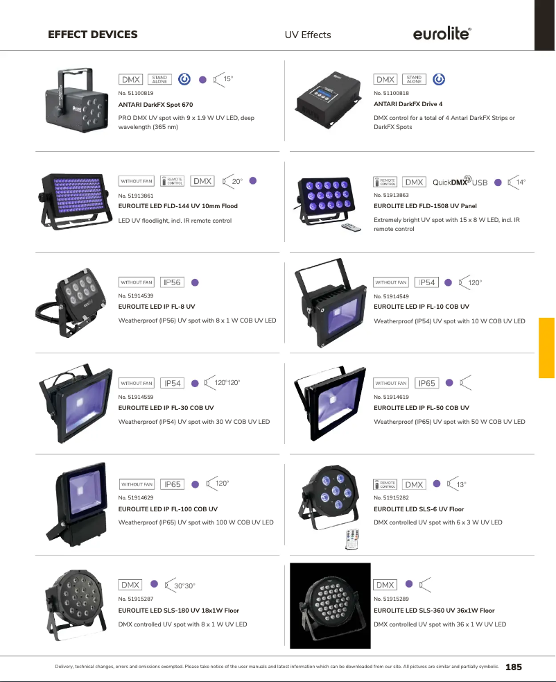 First page image of the manual for DarkFX Drive 4