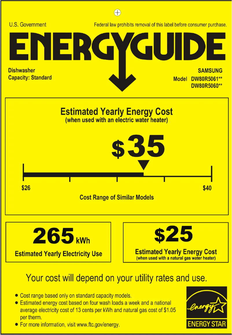 Page 1 of the manual Energy Label Samsung DW80R7061US