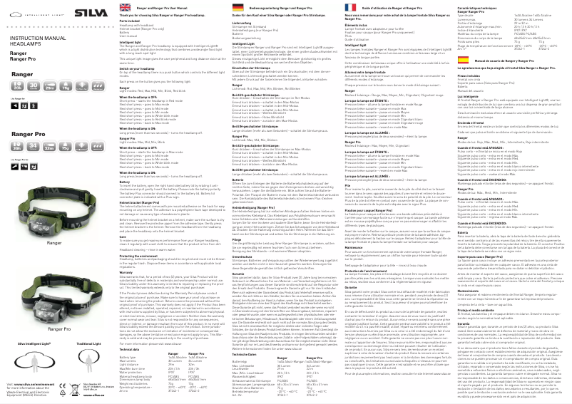 Image de la première page du manuel de l'appareil Ranger Pro