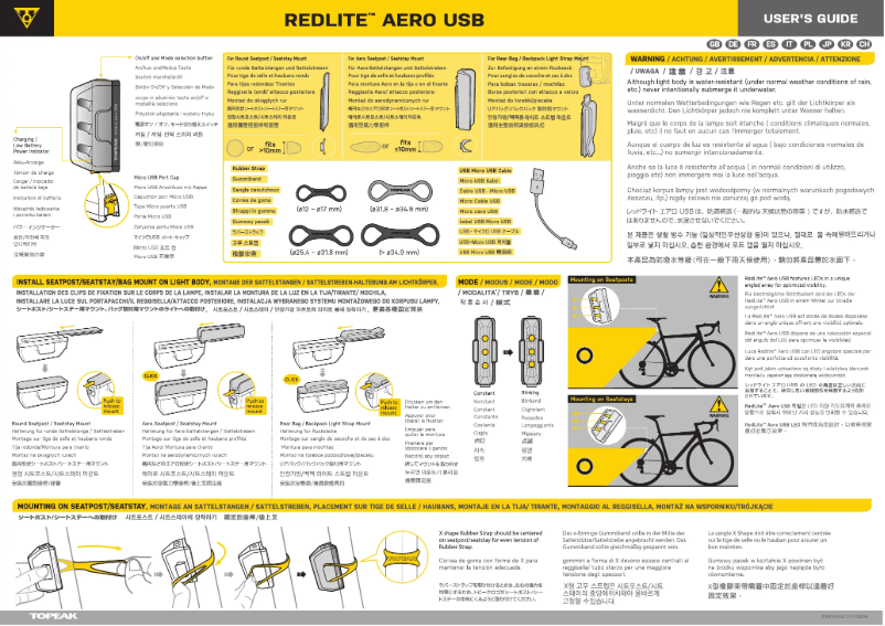 First page image of the manual for RedLite Aero USB