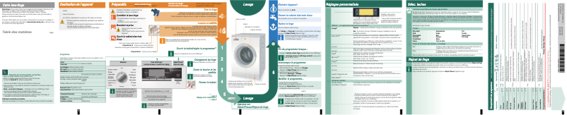 First page image of the manual for WM16S794FF