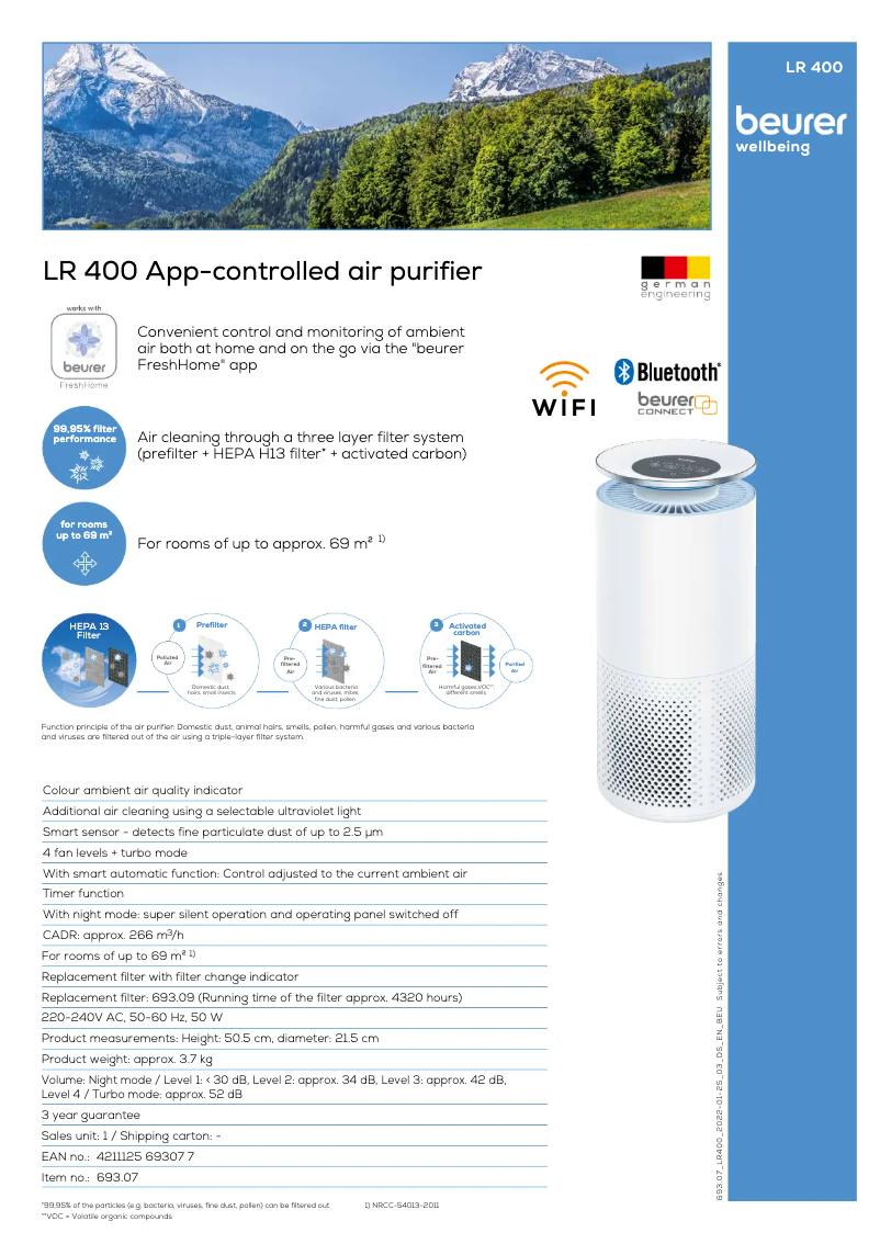 Page 1 of the manual Technical Sheet Beurer LR 400