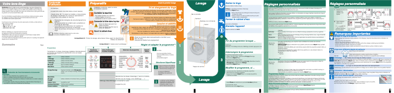First page image of the manual for WAQ28461FF