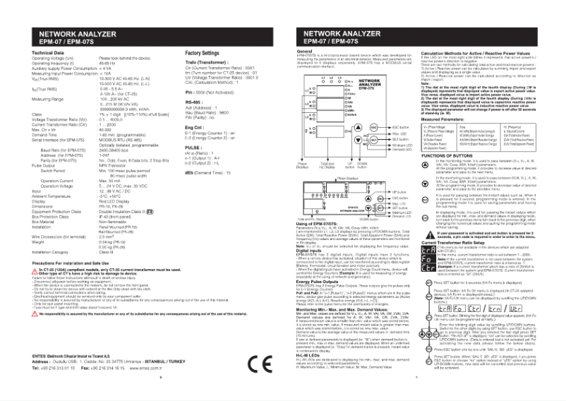 Page 1 of the manual User Manual ENTES EPM-07-96