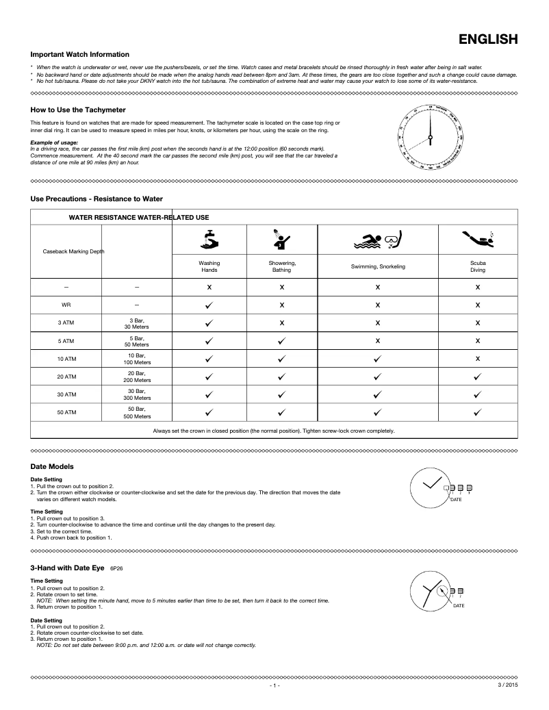 Page 1 of the manual User Manual DKNY Astoria NY2724