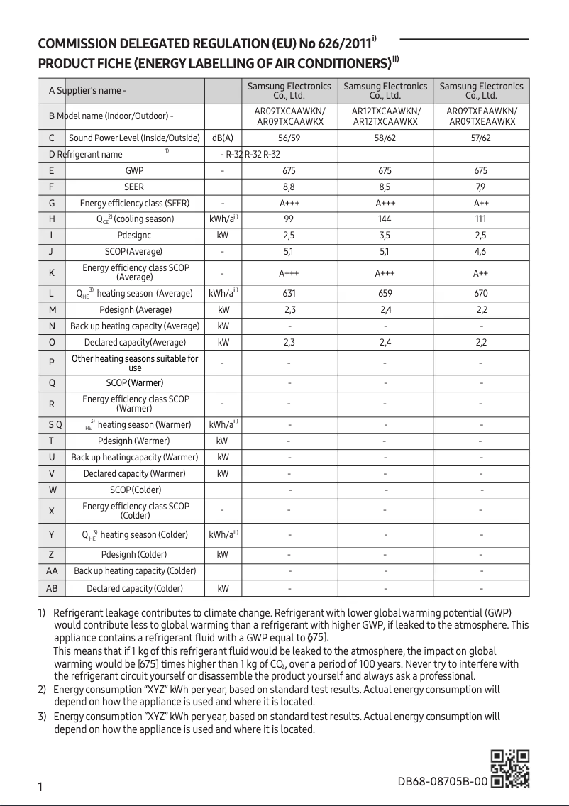 Page 1 of the manual Technical Sheet Samsung AR09TXHZAWKX