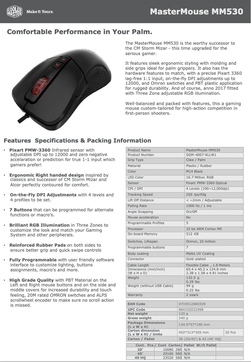 Page 1 of the manual Technical Sheet Cooler Master MasterMouse MM530