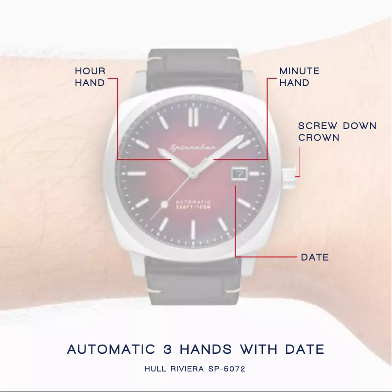 Page 1 of the manual User Manual Spin Master Hull SP-5072-04