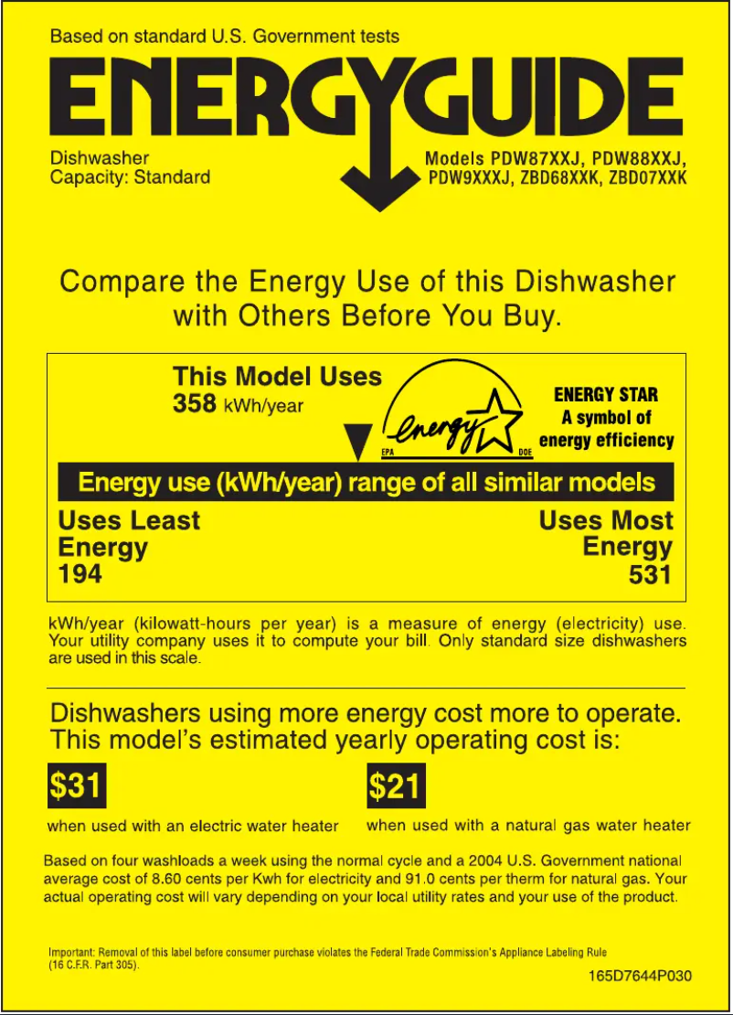 Page 1 of the manual Energy Label GE Profile PDW9200JBB