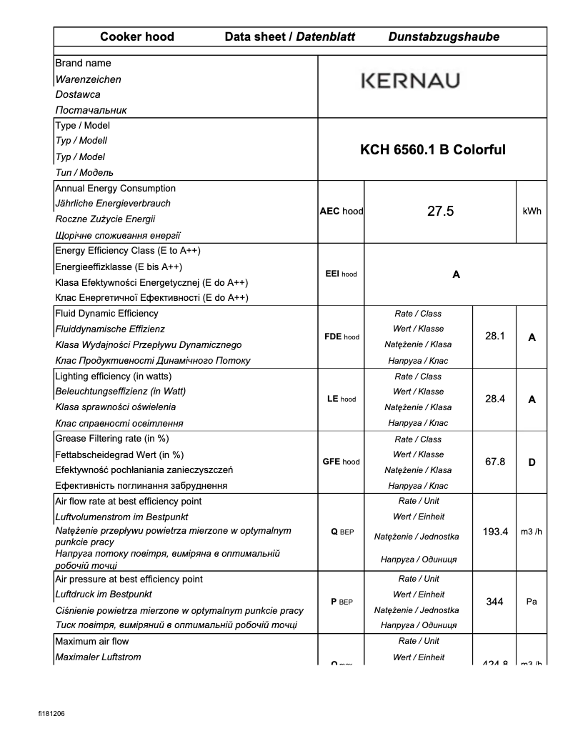 Page 1 of the manual Technical Sheet Kernau KCH 6560.1 B