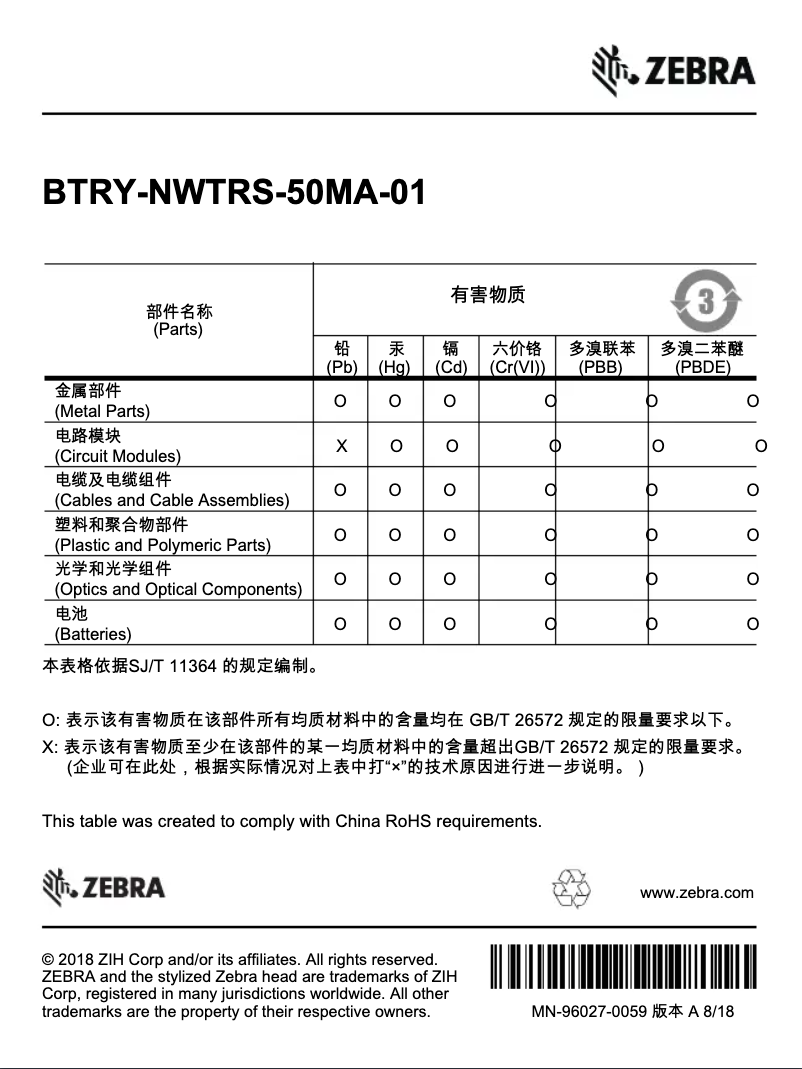 Page 1 of the manual Technical Sheet Zebra WT6000