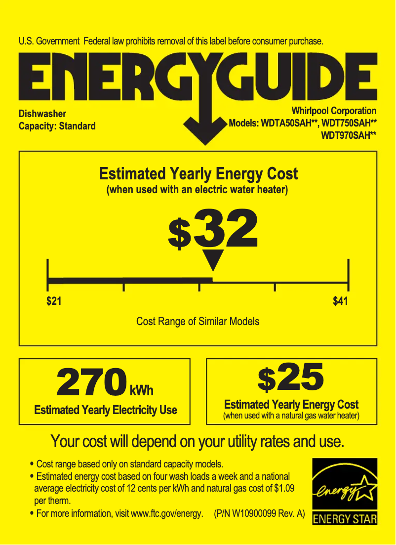 Page 1 of the manual Energy Label Whirlpool WDTA50SAHB