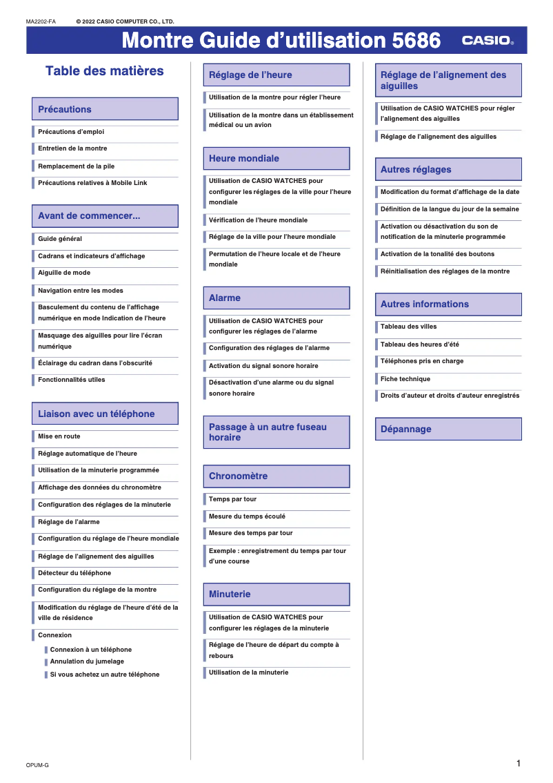 First page image of the manual for Edifice ECB-30