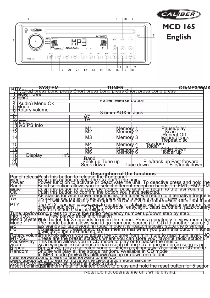 First page image of the manual for MCD 165