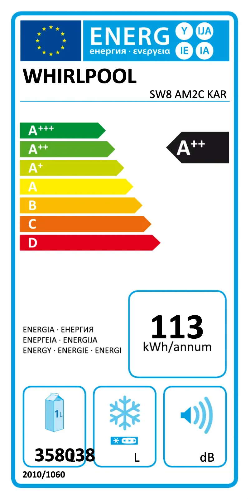 Image de la première page du manuel de l'appareil SW8 AM2C KAR