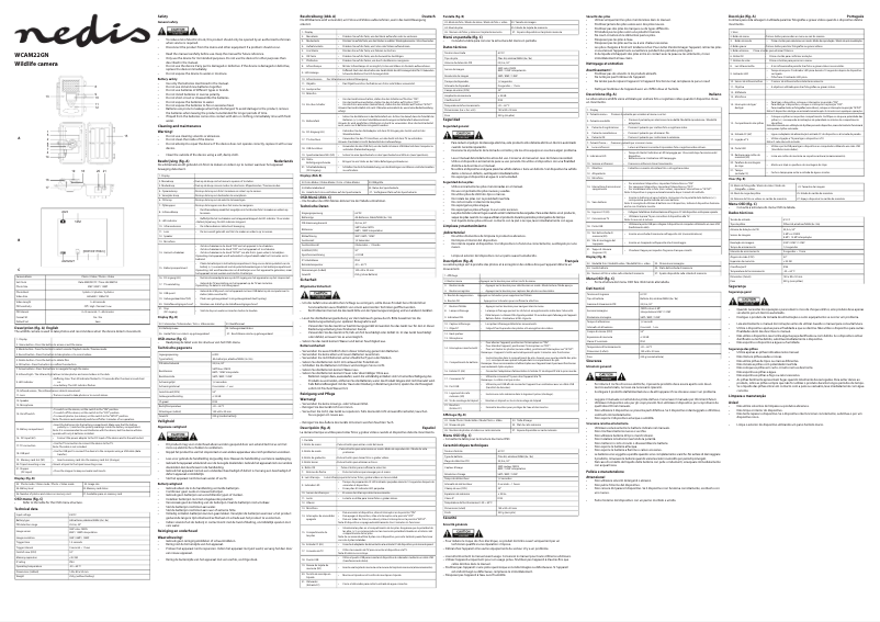 Page 1 of the manual User Manual Nedis WCAM22GN