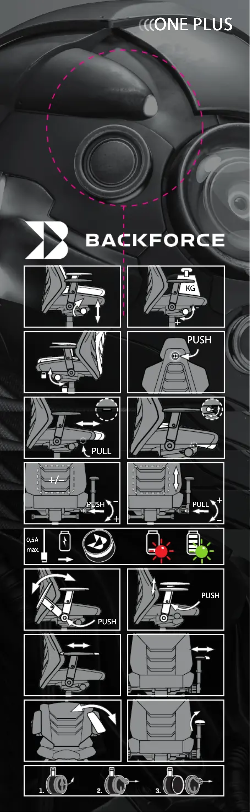 Page 1 of the manual User Manual Backforce One Plus
