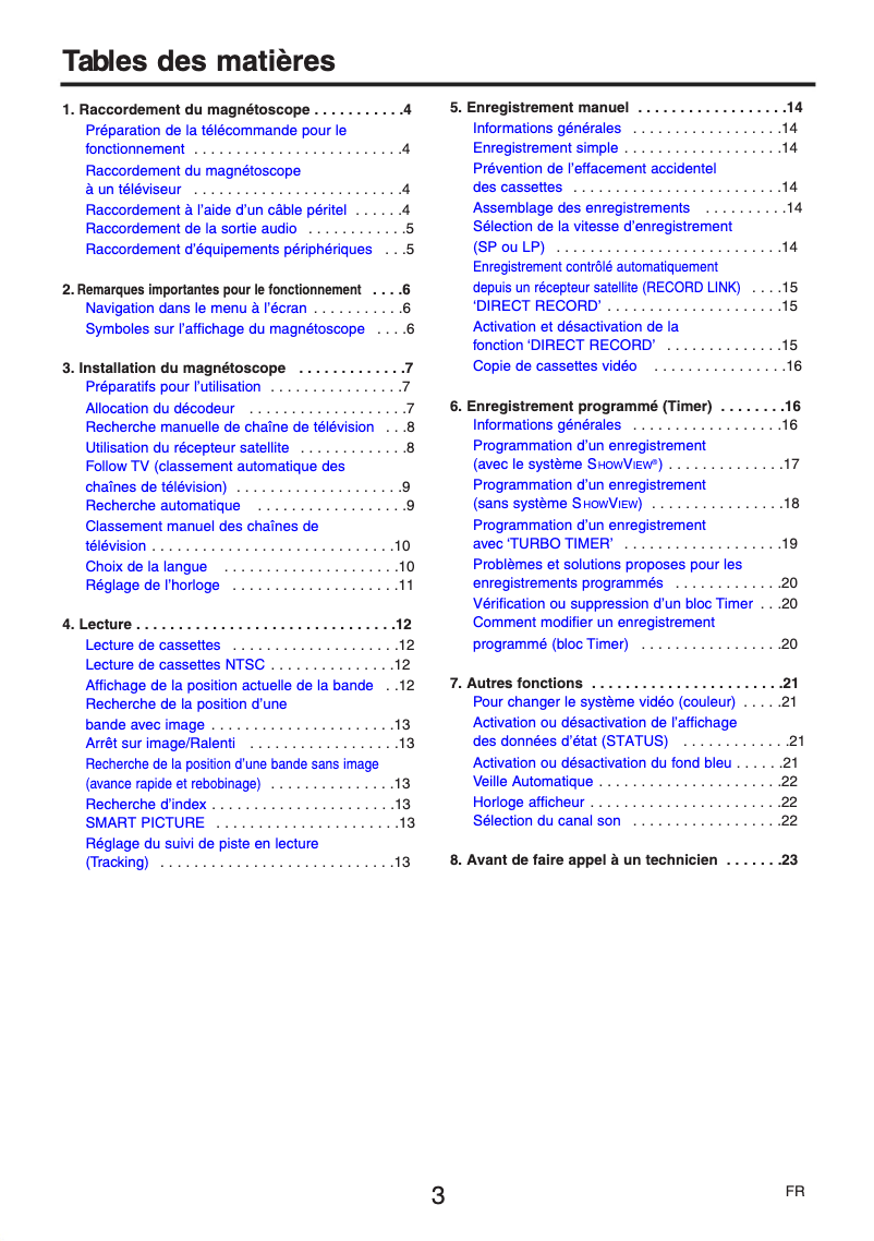 First page image of the manual for VR750