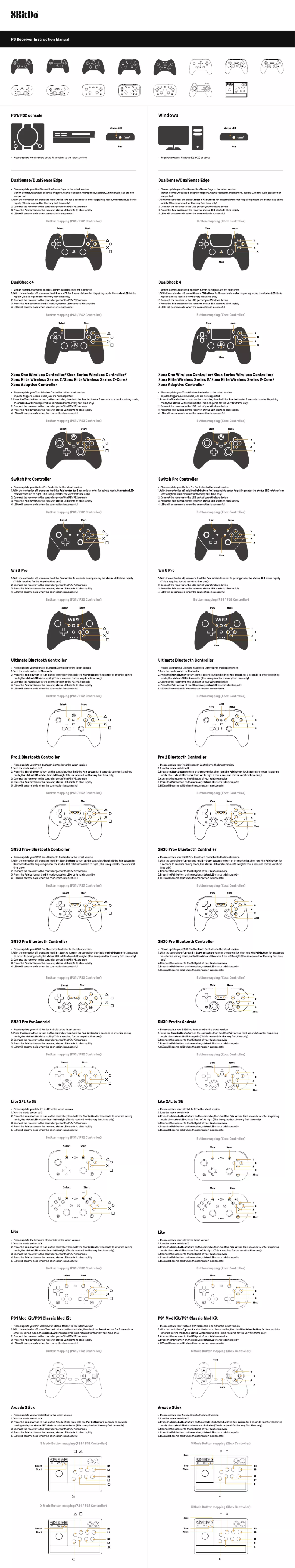 Page 1 of the manual User Manual 8BitDo Retro Receiver PS