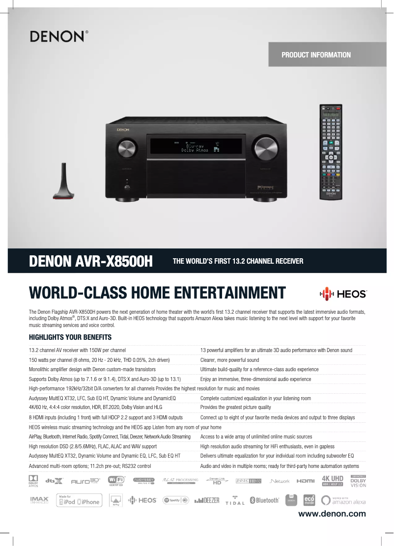 Page 1 of the manual Technical Sheet Denon AVR-X8500H